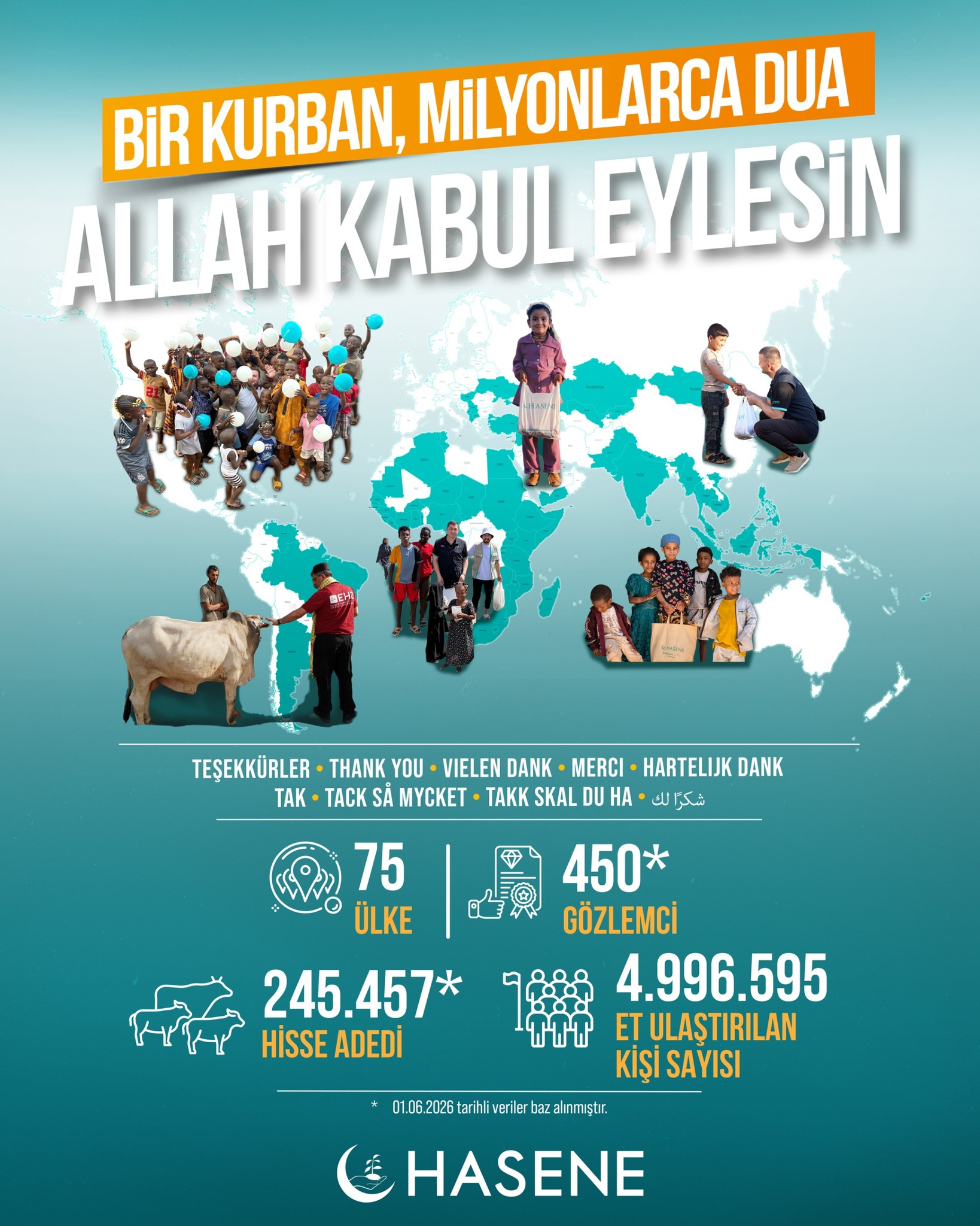 One Qurbani. Millions of Prayers.